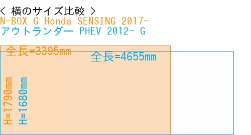 #N-BOX G Honda SENSING 2017- + アウトランダー PHEV 2012- G